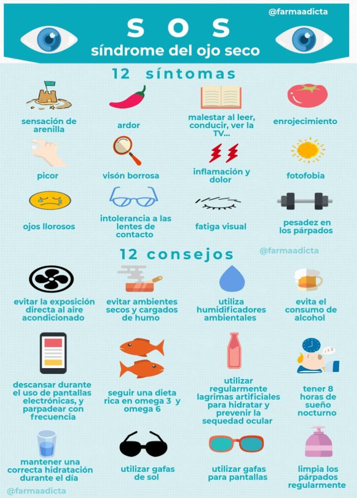 Síndrome del ojo seco #infografia #infographic #salud