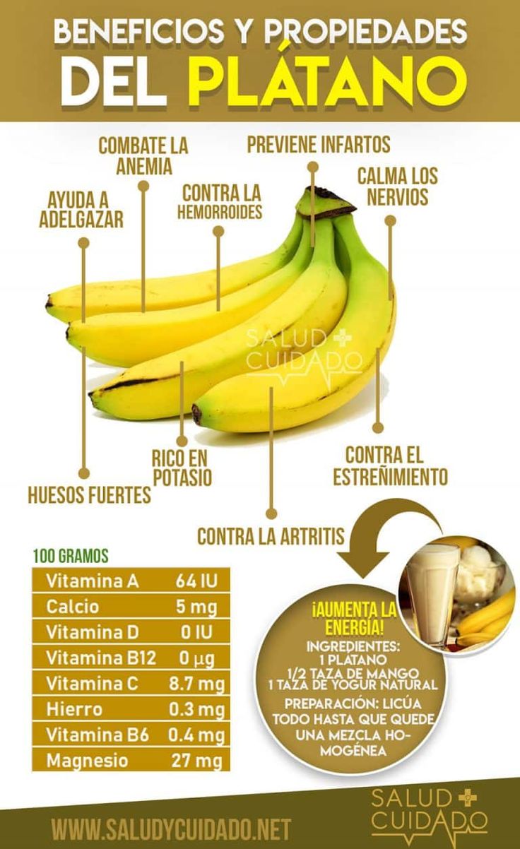 BENEFICIOS Y PROPIEDADES DEL PLÁTANO PARA LA SALUD