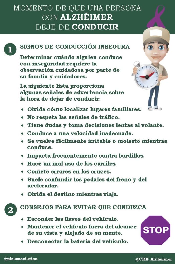 Consejos cuidadores.- Momento de que una persona con alzhéimer deje de conducir