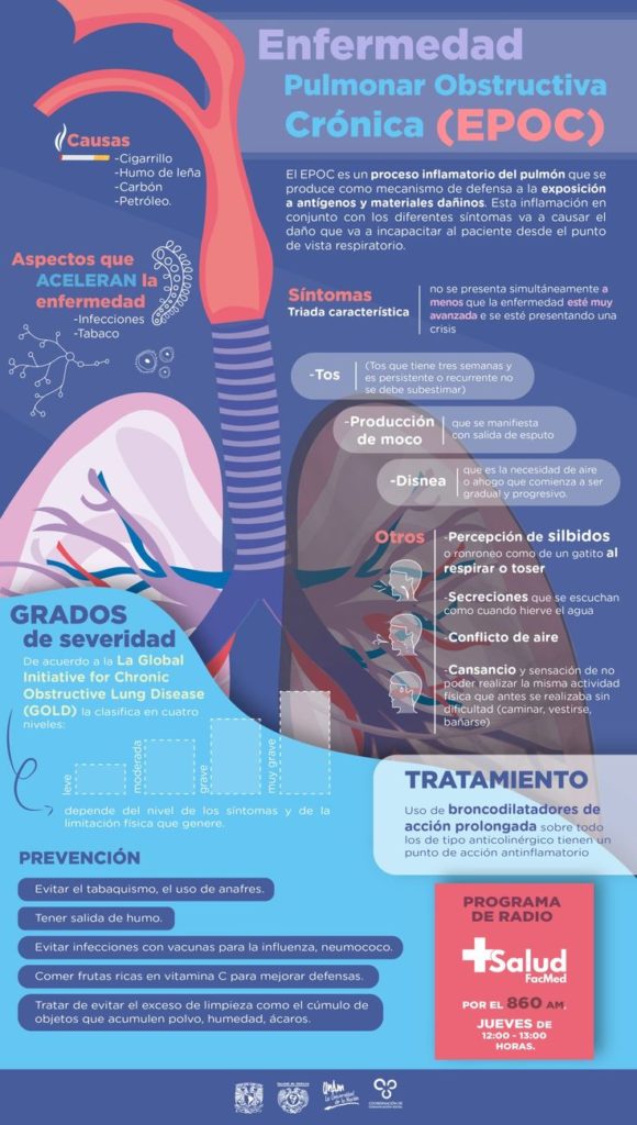 Fumar: la principal causa de EPOC. +Descubrir Salud