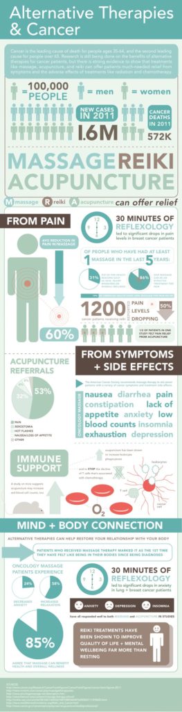 mesothelioma incidence #Mesothelioma