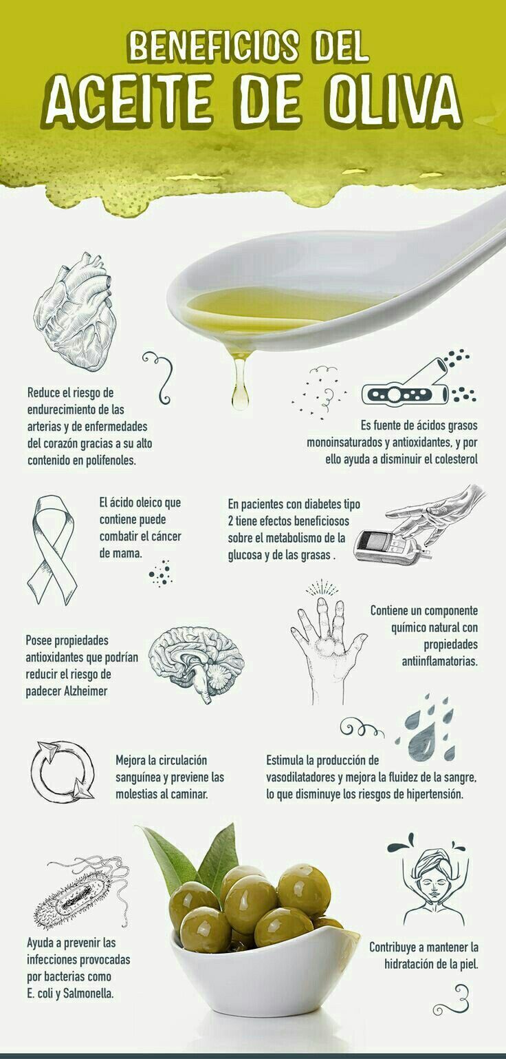 Aceites para Cuidar la Figura  #aceites #cuidar #figura