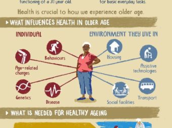 #organization #infographic #process #website #better  – #Infografia #Alzheimer #Demencias