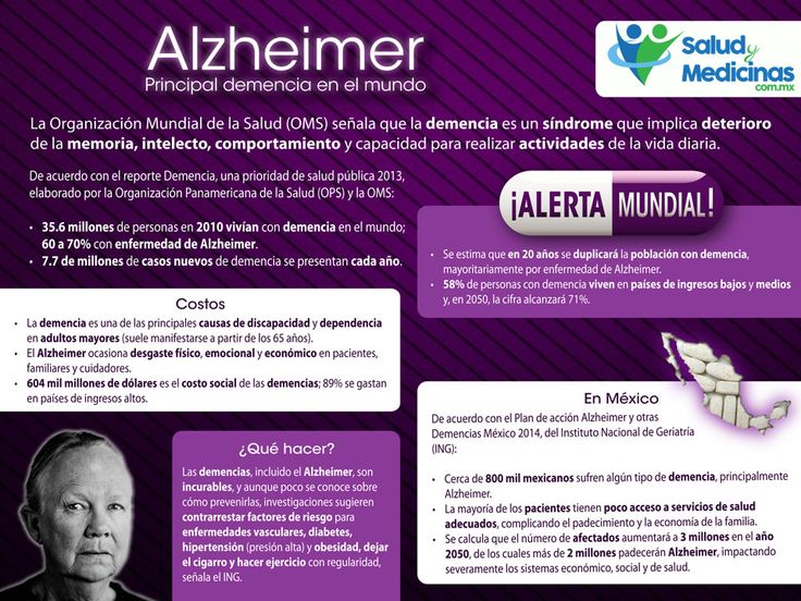 Alzheimer