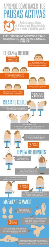 Infografía de Pausas Activas