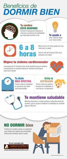 : Beneficios de dormir bien #infografia #infographic #health