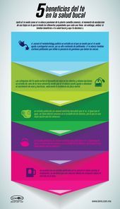 Infografía: 5 beneficios del té en la #salud bucal.  #infografia de #salud