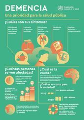 Neuromaster en Twitter, #cuidadodelasalud #Neuromaster #Twitter