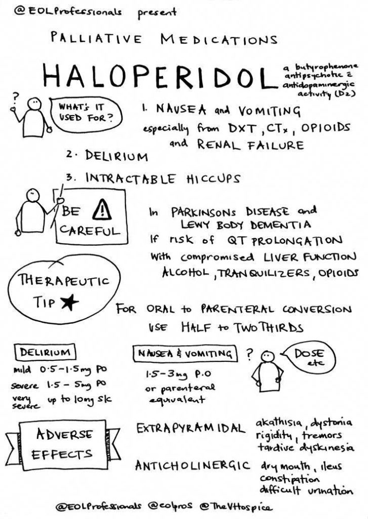 Haloperidol Sketchnote