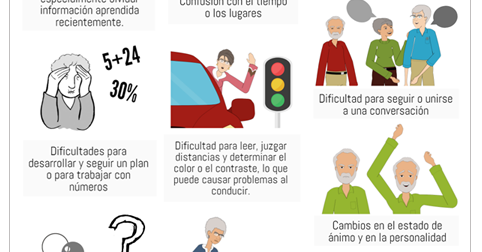 La demencia senil puede ser prevenida, te enseñamos cómo – #Infografia #Alzheimer #Demencias