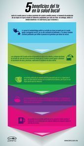 Infografía: 5 beneficios del té en la #salud bucal.  #infografia de #salud,  #...