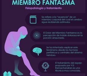 Infografías – NeuroClass – #Infografia #Alzheimer #Demencias