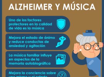 Alzheimer y música – #Infografia #Alzheimer #Demencias
