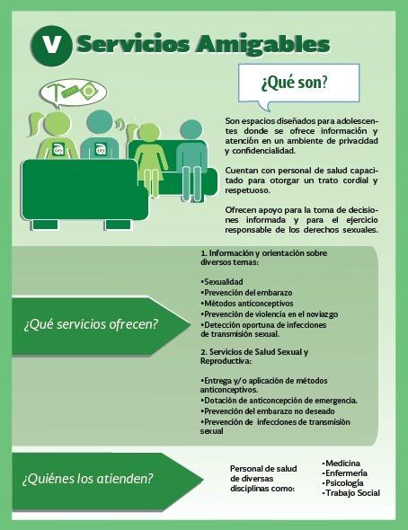 Infografías Salud Sexual y Reproductiva de los Adolescentes | Centro Nacional d...