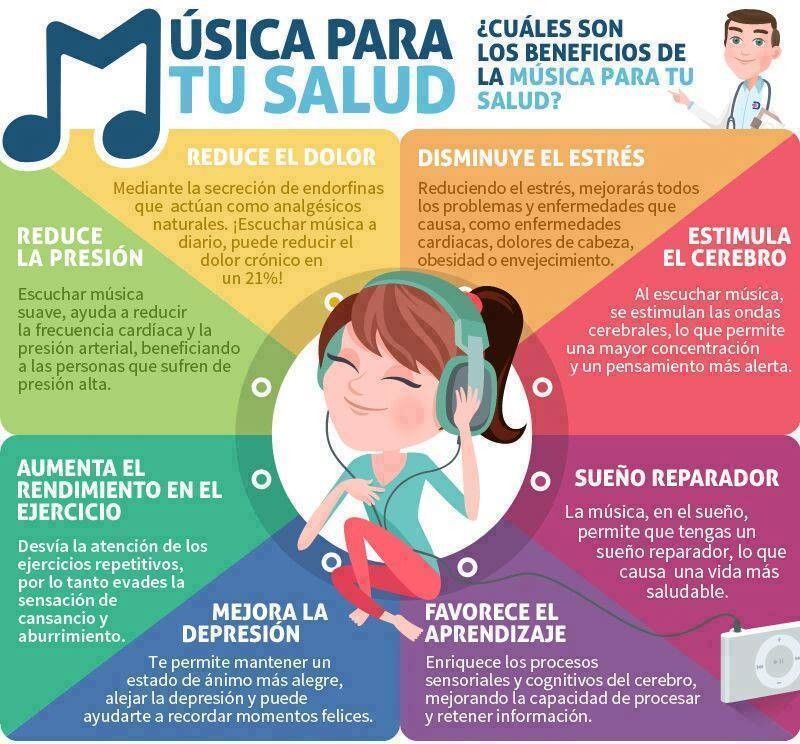 Beneficios de la música para tu salud #infografia #infographic #health - TICs y Formación