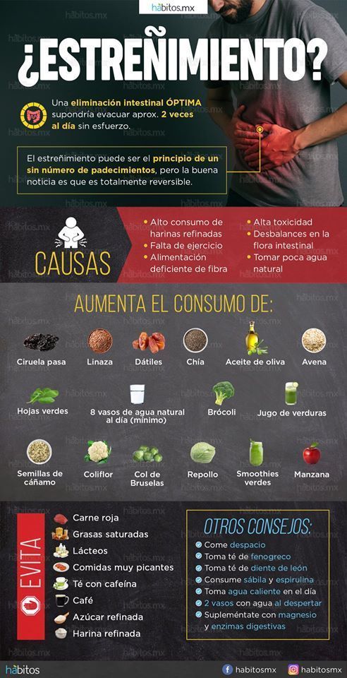 Infografia Fitness _ Infografia Fitness