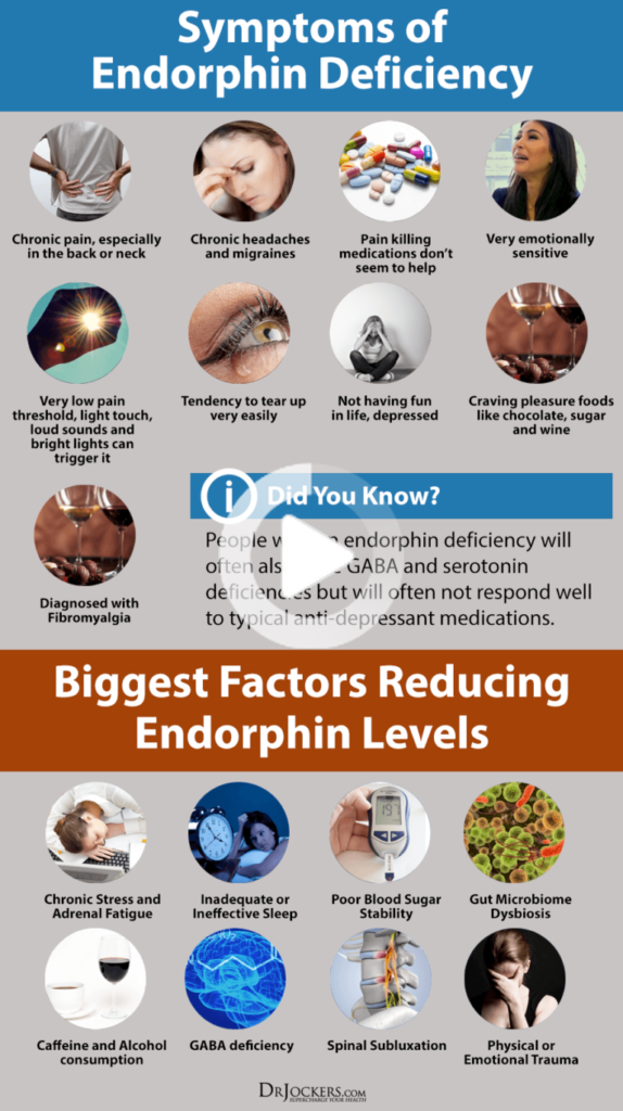 Are You Struggling with an Endorphin Deficiency