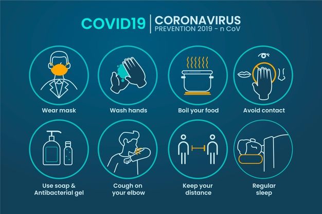 Download Coronavirus Prevention Infographic for free