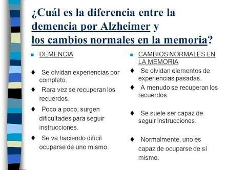 Sabes diferenciar entre demencia y alzheimer?