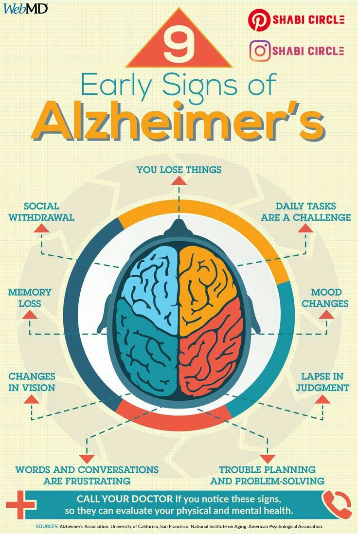 9 easy signs of Alzheimer's