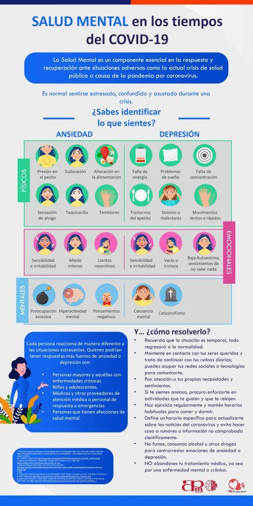 Salud mental en tiempos de #Covid19 – #Infografía