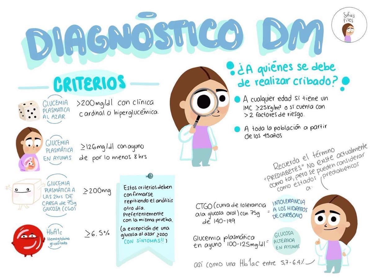 Diabetes diagnostico (3)