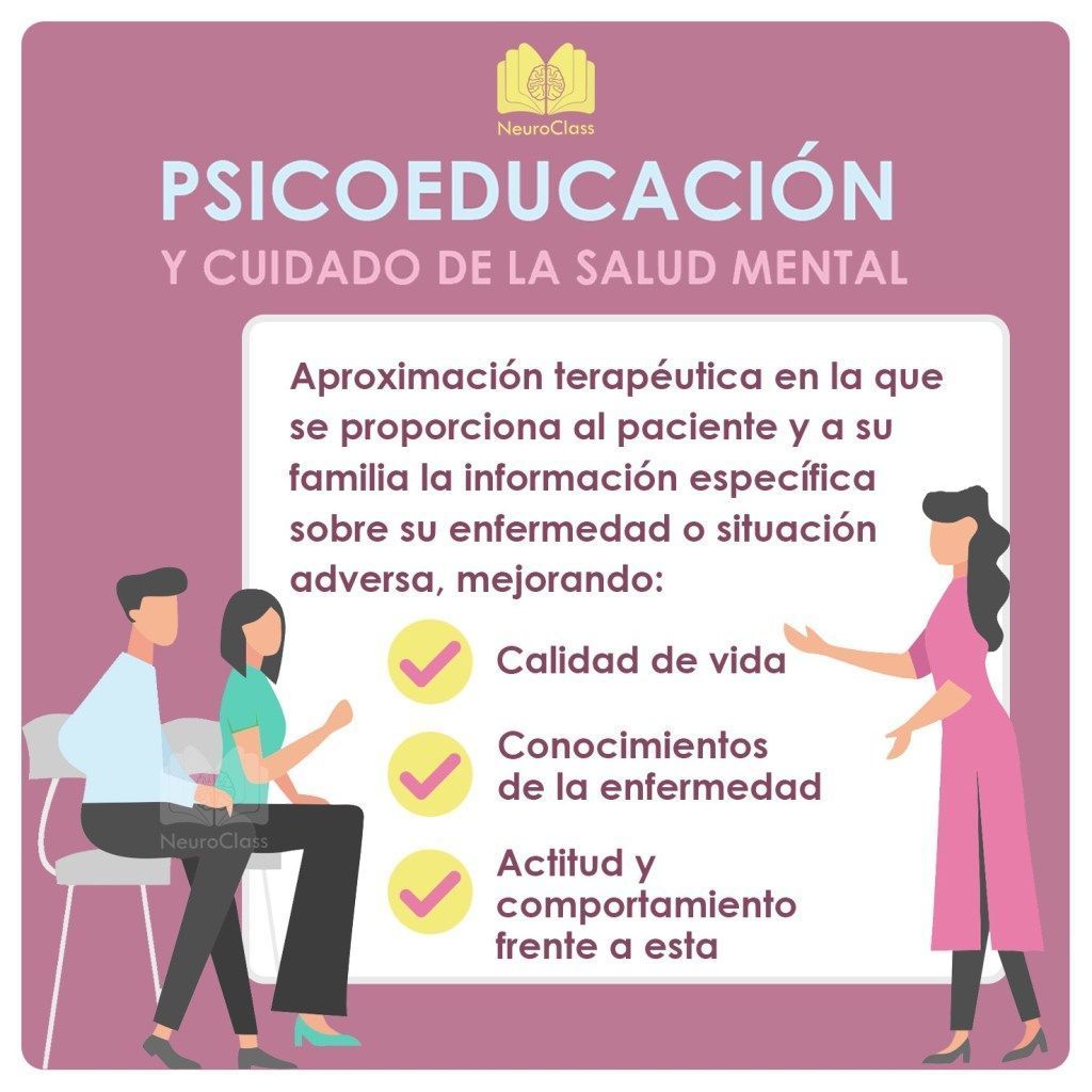 Infografías - NeuroClass #adolescent health coping skills #adolescent health id...