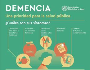 La OMS declara a la demencia como una prioridad para la salud pública (Infografía) | Psyciencia