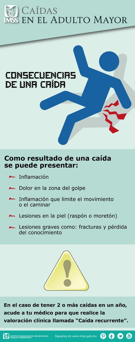 Infografía,  Caídas en el Adulto Mayor