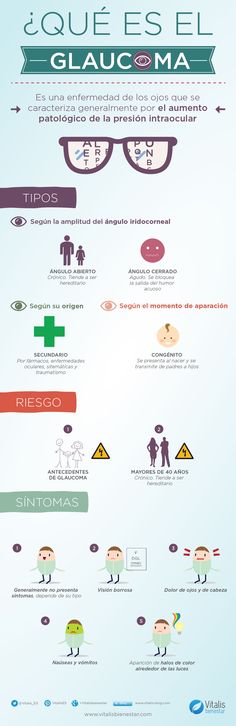 Qué es el Glaucoma #infografia #infographic #health