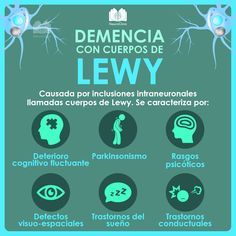 Demencia con cuerpos de Lewy - NeuroClass