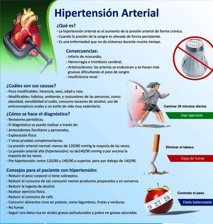 8 consejos para evitar la Hipertensión Arterial