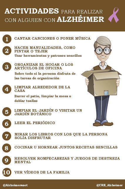 Actividades para realizar con personas con alzheimer #actividades #alzheimer #p...