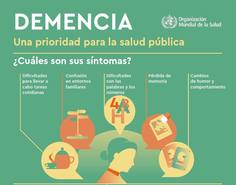 Más de 80 millones de personas sufrirán demencia en 2030, una prioridad de salud pública para la OMS - Noticias de enfermería y salud