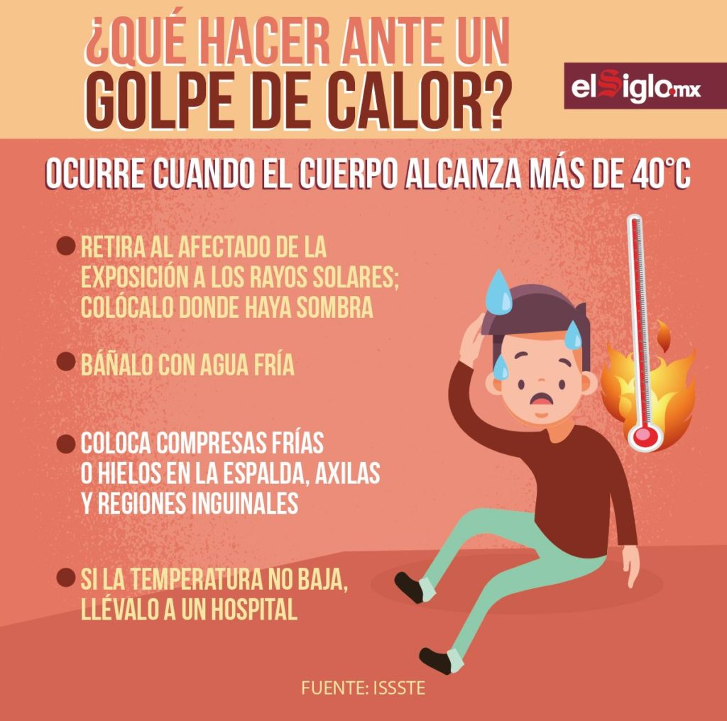 ¿Qué hacer ante un golpe de calor?