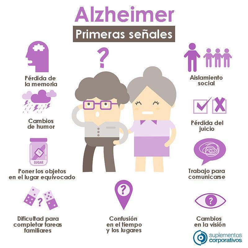 El 80 % de los casos leves de Alzheimer no está diagnosticado