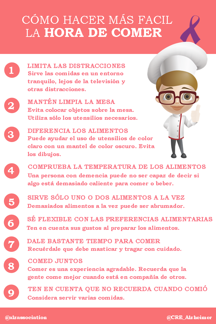 infografia como hacer mas facil la hora de comer