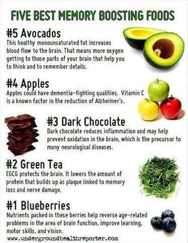 Infographic: 5 Memory Boosting Foods - #Infografia #Alzheimer # ...