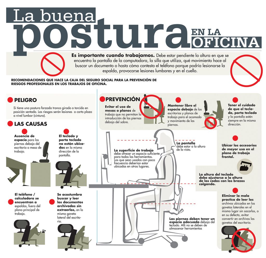 La buena postura en la oficina #infografia #infographic - TICs y Formación