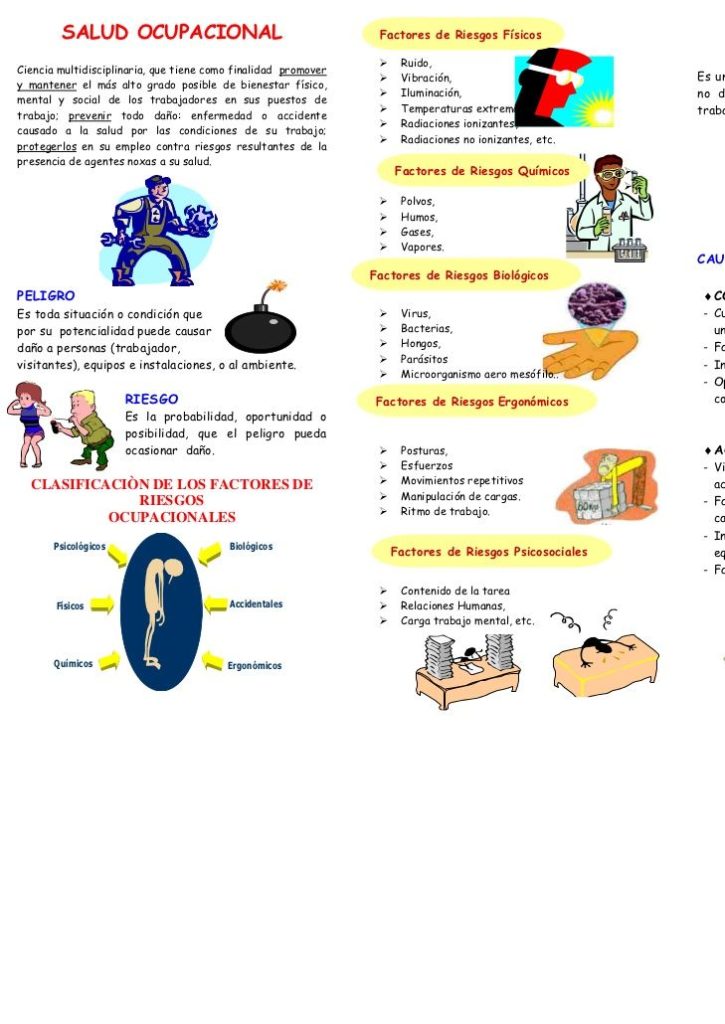 Triptico que es_salud_ocupacional