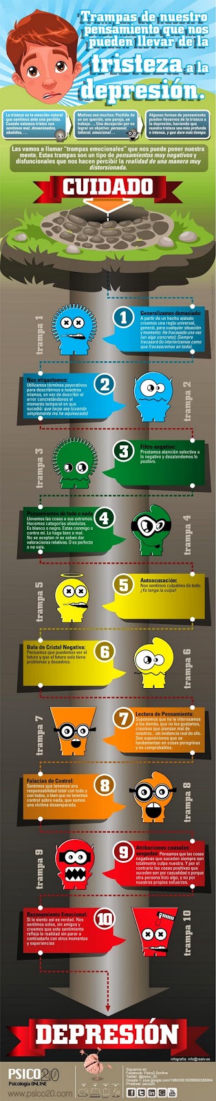 Ayuda Psicológica en Línea | Psicólogos por Internet