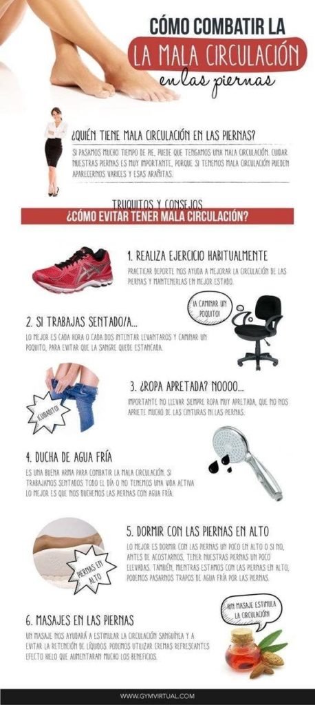 15 Infografías para cuidar tus pies y piernas con cosas que tienes en casa