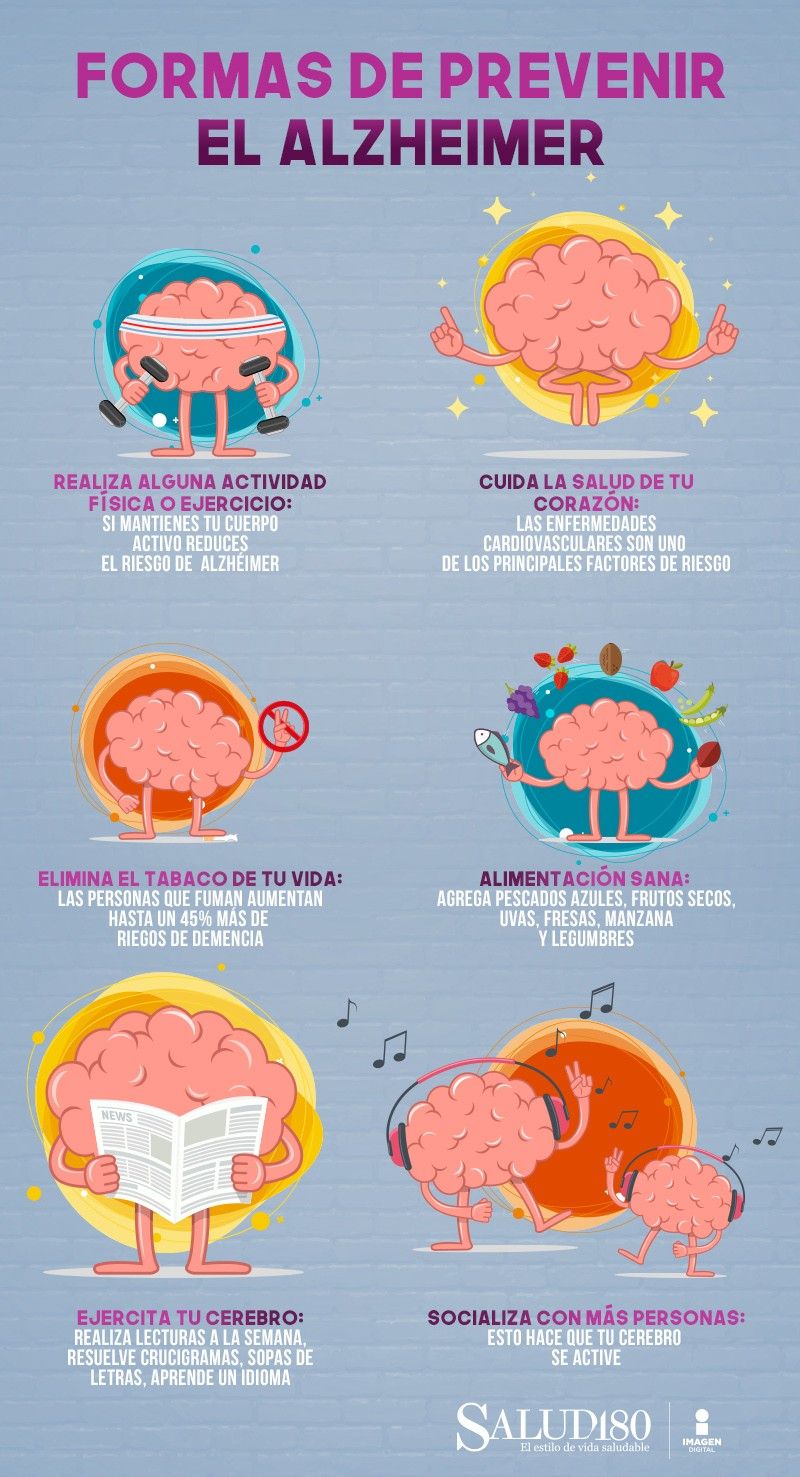 Formas de prevenir el Alzheimer #alzheimer #salud180 #formasdeprevenirelalzheime...