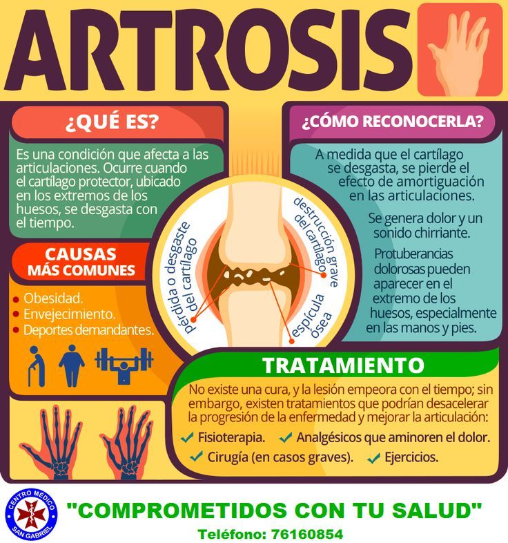 Fotos En Tips De Salud Y Bienestar 013