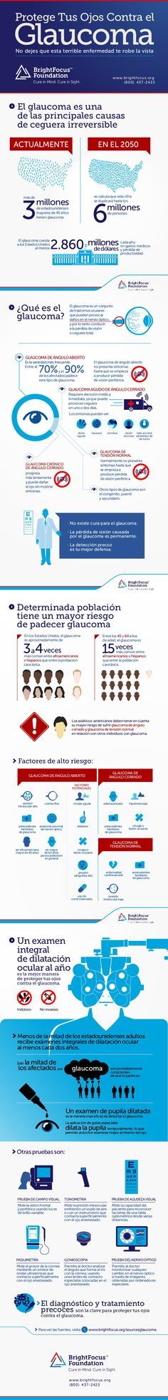 Glaucoma #infografia #infographic #health