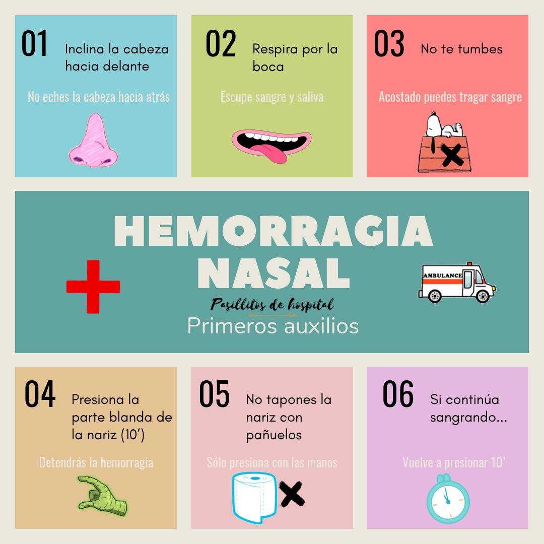 Primeros auxilios ante una hemorragia nasal