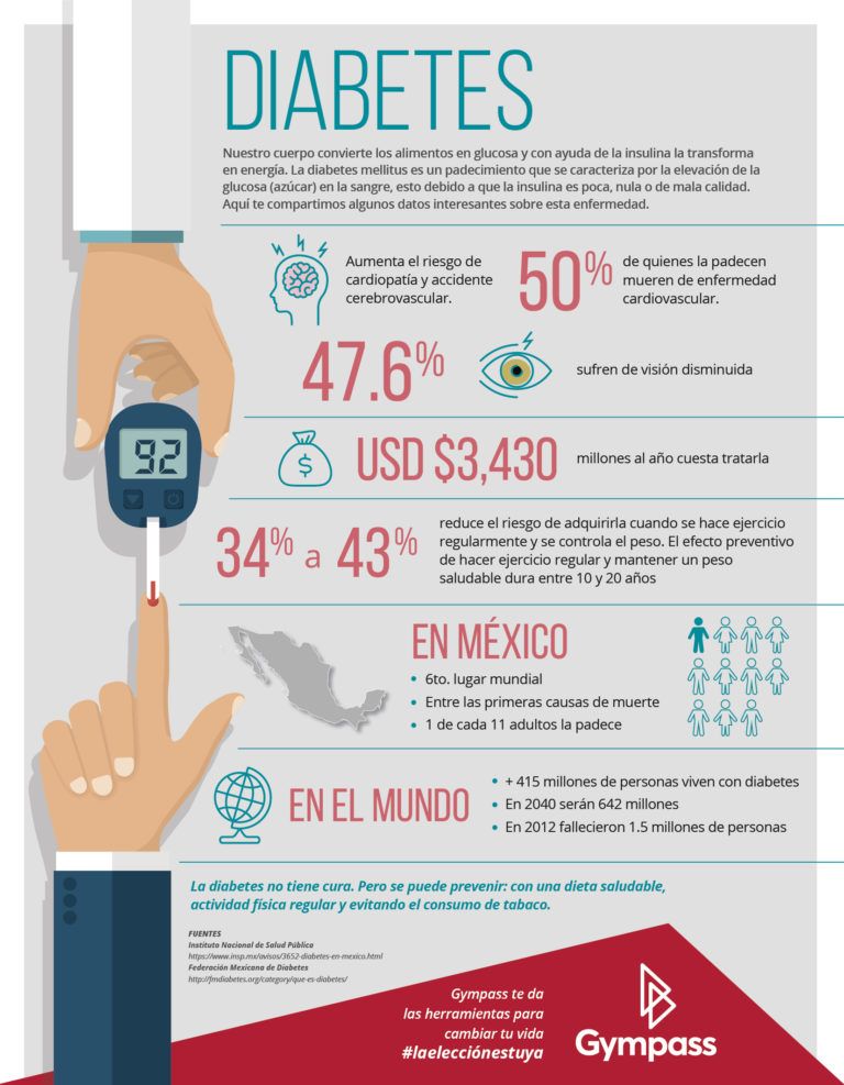 datos_cifras_diabetes_en_mexico_infografia_numeros