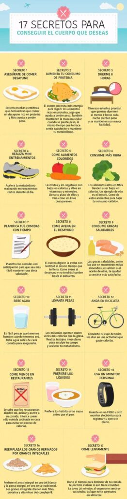 El cuerpo perfecto: 17 secretos para conseguirlo. #infografia #salud