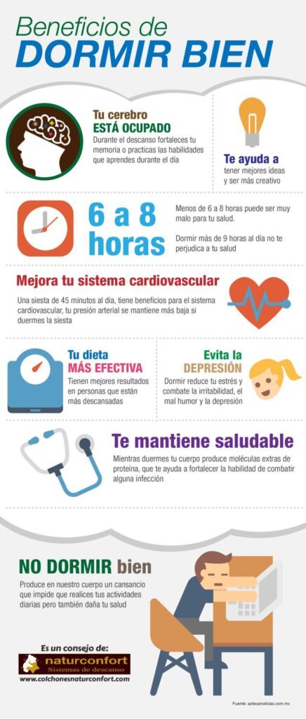 Beneficios de dormir bien #infografia #infographic #health