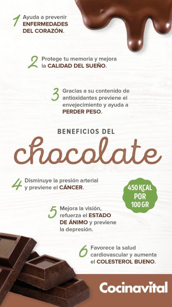 Increíbles beneficios del chocolate para la salud